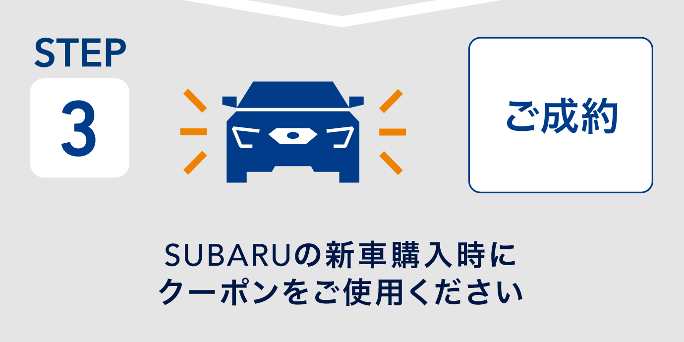 STEP3 ご成約：SUBARUの新車購入時にクーポンをご使用ください