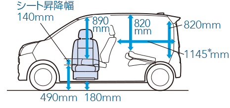 福祉車両：ステラ トランスケア ウイングシート（助手席リフトタイプ）各部寸法図1